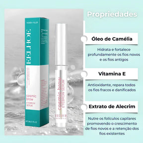Power Sérum – Crescimento Ativo de Cílios e Sobrancelhas