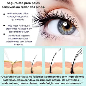 Power Sérum – Crescimento Ativo de Cílios e Sobrancelhas